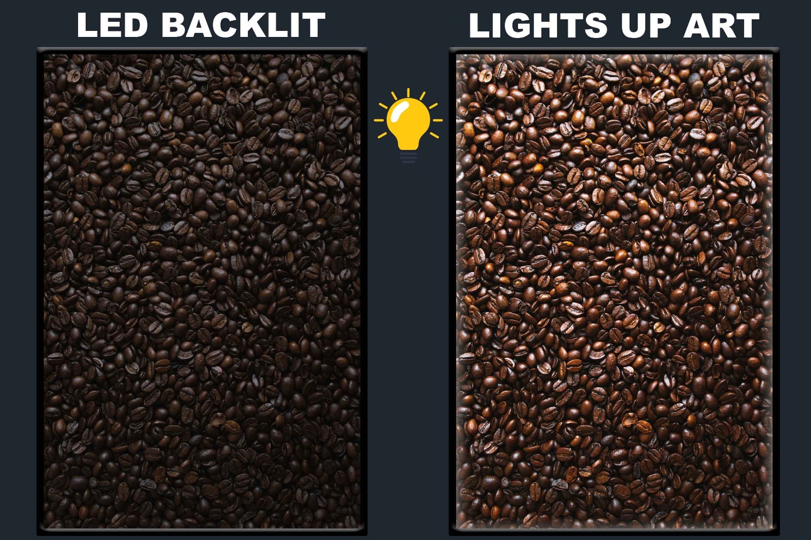 LED Backlit Coffee Wall Art Lighted Frame – bean lot under shadow